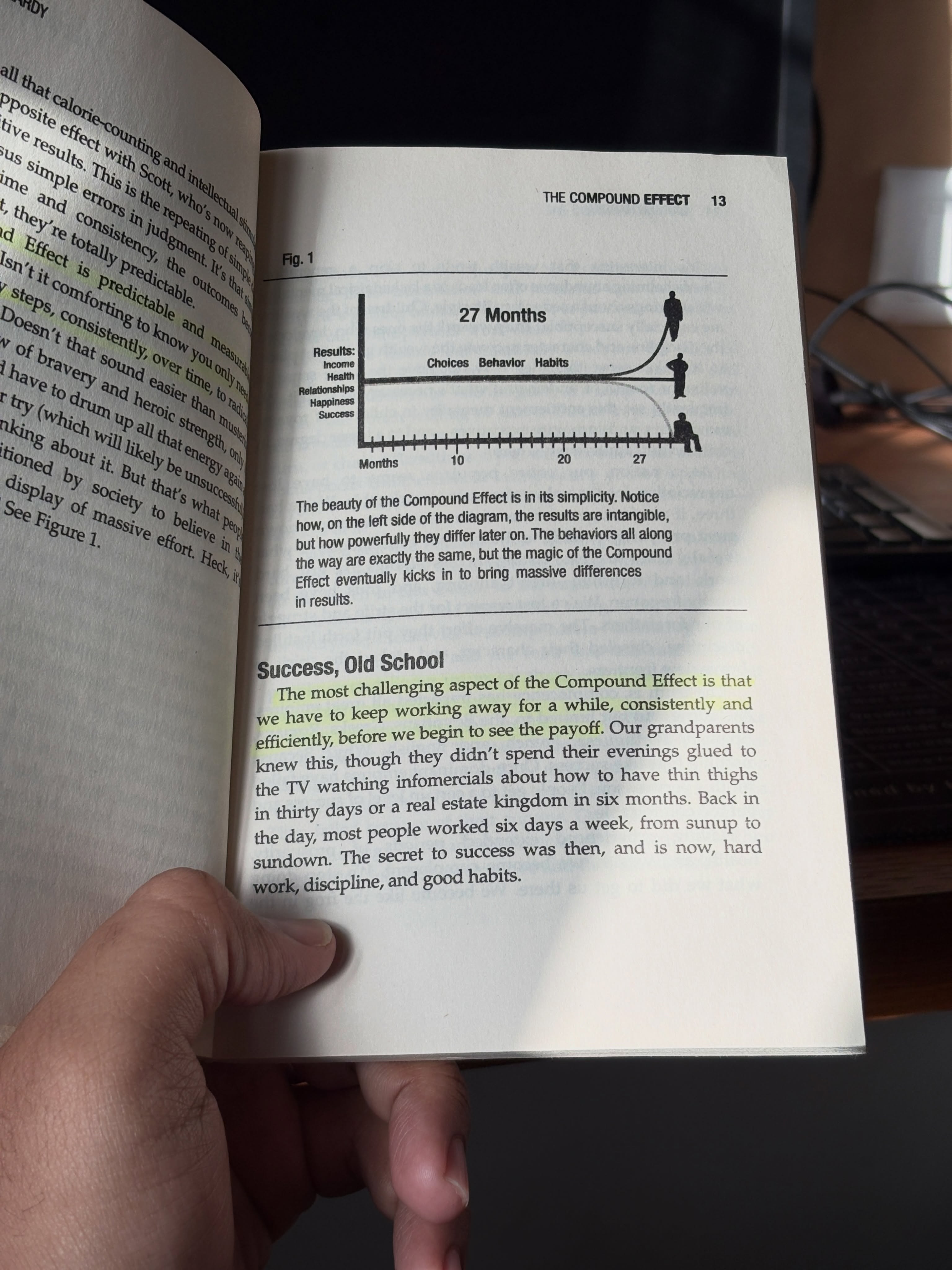 Picked this book off the shelf again.
The Compound Effect.
This graph on compounding stopped me mid-read.
Three people. Same starting point. Slightly different choices every day. By month 27 — completely different outcomes.
This is how I’ve seen marketing work. Most people just never stay long enough to find out.
→ SEO content written consistently for 18 months gradually pulling leads on its own.
→ Email sequences that felt pointless for weeks start converting.
→ Paid campaigns that looked average at month 2 building enough data to actually perform by month 5.
The compound curve is real. Across every channel.
Then AI came in.
It didn’t break the principle. But it made shortcuts look like strategy.
→ Content at scale.
→ Automation stacked on automation.
→ Results that feel like compounding but have no foundation under them.
The discipline this graph talks about is harder to sell now.
To teams. To clients. To yourself.
But the math hasn’t changed.
→ Consistent inputs.
→ Right channels.
→ Long enough horizon.
The curve still bends.
Just for fewer people, because fewer are willing to wait long enough to see it.
The principle is simple.
→ Staying consistent long enough to prove it is the hard part.