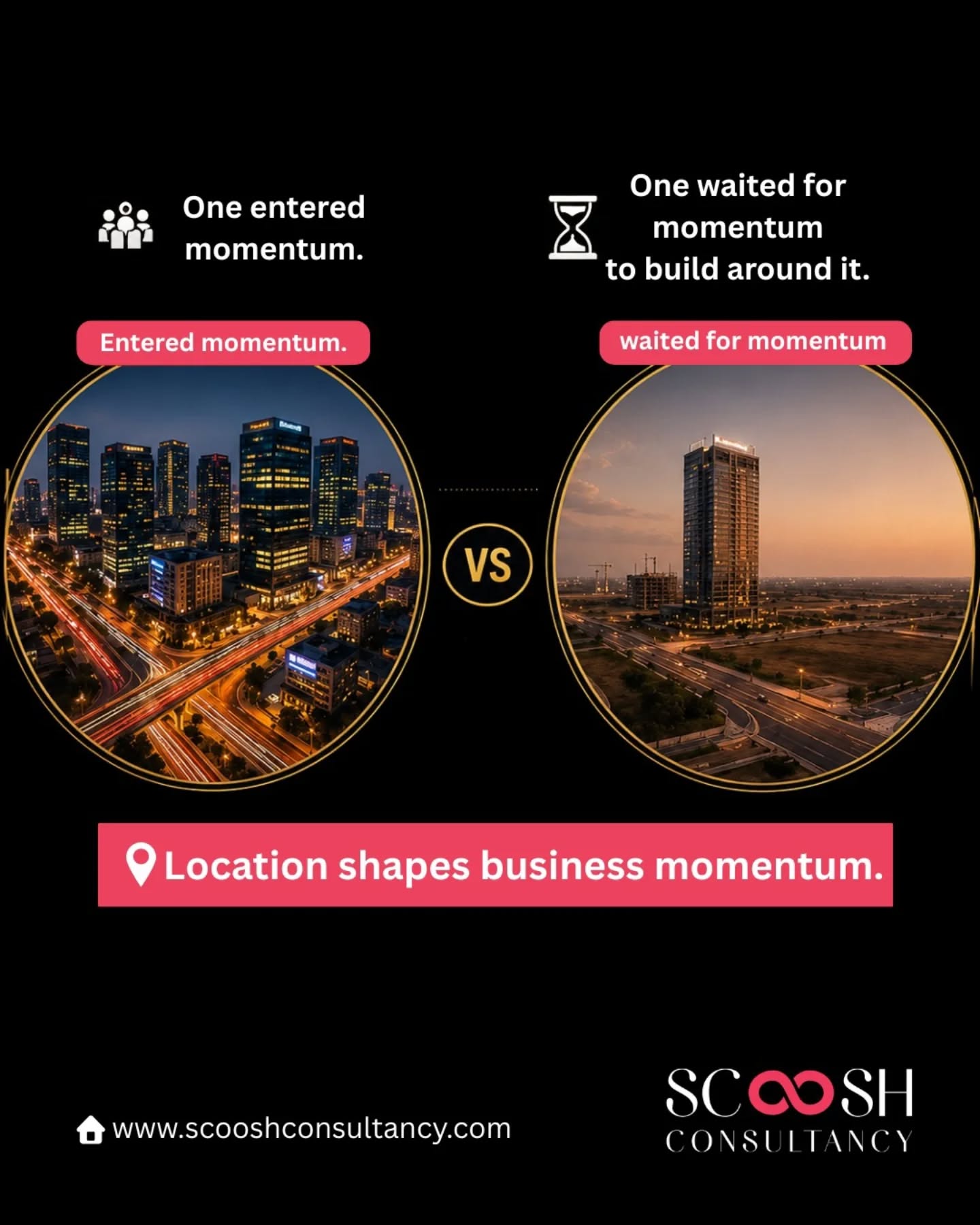 Two businesses.
One goal: growth.
Two very different outcomes.
Company A invested in a commercial space on the Noida Expressway—where businesses were already operating, customers were already moving, and visibility was already creating opportunities.
Company B invested in a promising project along the YEIDA corridor. The building was ready, but the surrounding ecosystem was still catching up.
The difference wasn't the quality of the investment.
It was momentum.
In commercial real estate, success isn't determined by the tower alone. It is shaped by connectivity, footfall, business density, infrastructure, and the activity happening around it.
One business stepped into an ecosystem that was already thriving.
The other invested in a location waiting for its ecosystem to mature.
The lesson?
Commercial real estate isn't just about where a property stands today—it's about the momentum surrounding it.
Because location doesn't just influence growth.
It creates it.
📍 Choose wisely. Invest strategically.
Scoosh Consultancy
Helping businesses identify locations where opportunity is already in motion.
#ScooshConsultancy #CommercialRealEstate #NoidaRealEstate #NoidaExpressway #YEIDA
InvestmentStrategy CommercialProperty RealEstateInvestment BusinessGrowth PropertyInvestment NoidaCommercialProperty CommercialSpaces SmartInvesting RealEstateAdvisor InvestmentOpportunities BusinessLocation RetailInvestment OfficeSpace RealEstateInsights InvestInNoida CommercialSuccess PropertyConsultant FutureGrowth StrategicInvestment RealEstateExperts LocationMatters BusinessMomentum CommercialRealty InvestmentDecisions NoidaBusiness